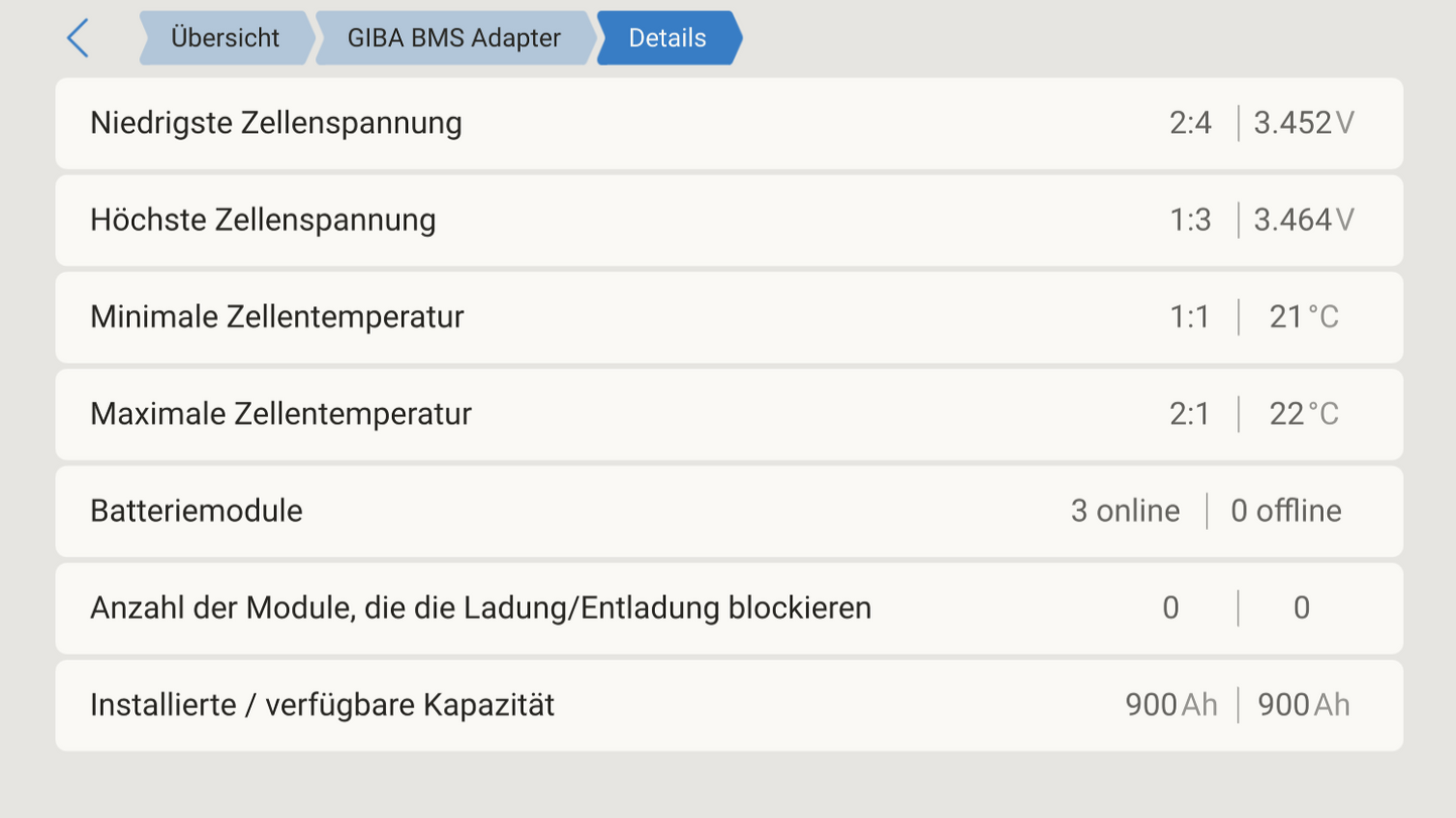 GIBA BMS Interface